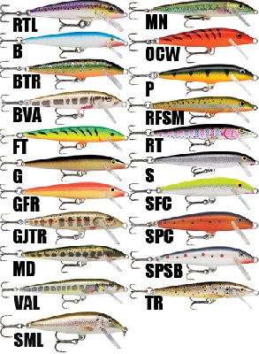 Wobbler Rapala Original Floater® - color BVA